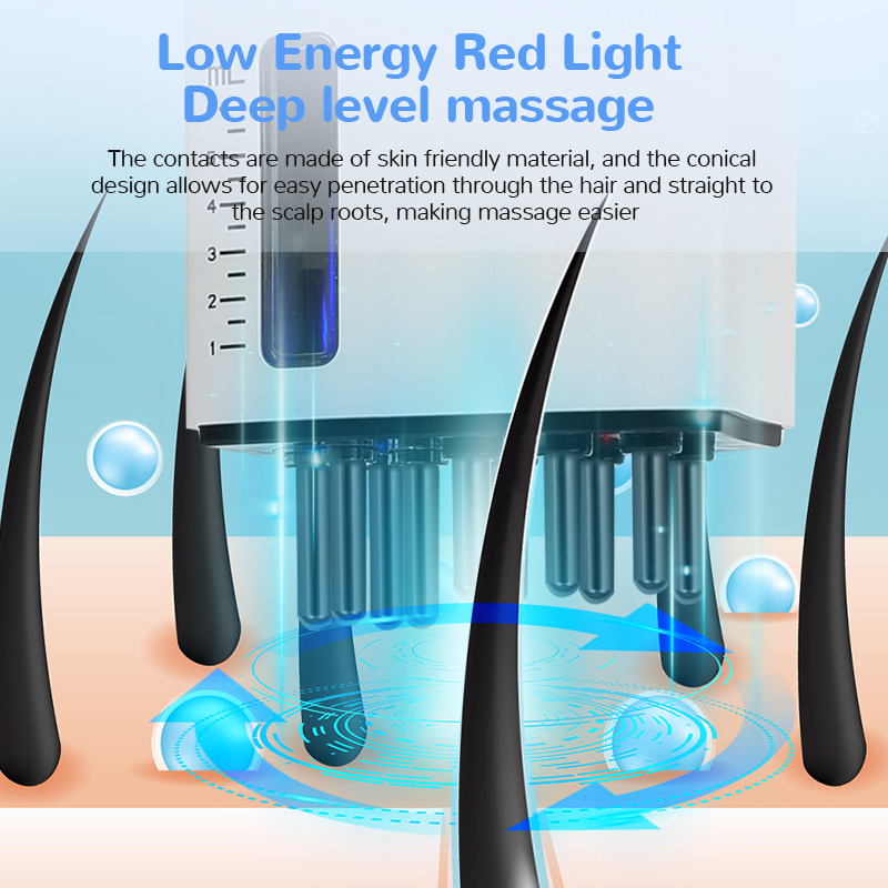 Electric Head Scalp Massager R - Hair Care Clinic 评论和价格